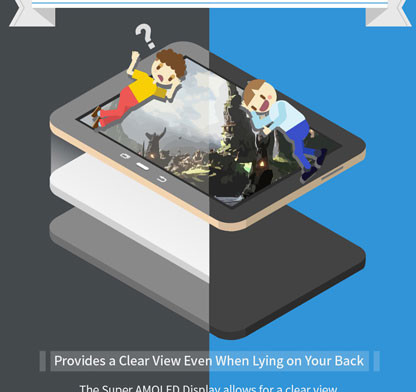 amoled better than lcd