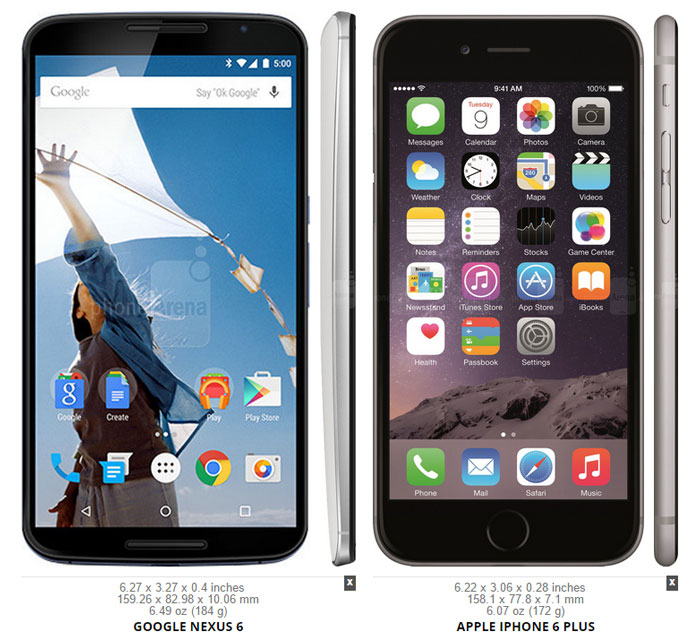 nexus 6 iphone 6 plus size comparison