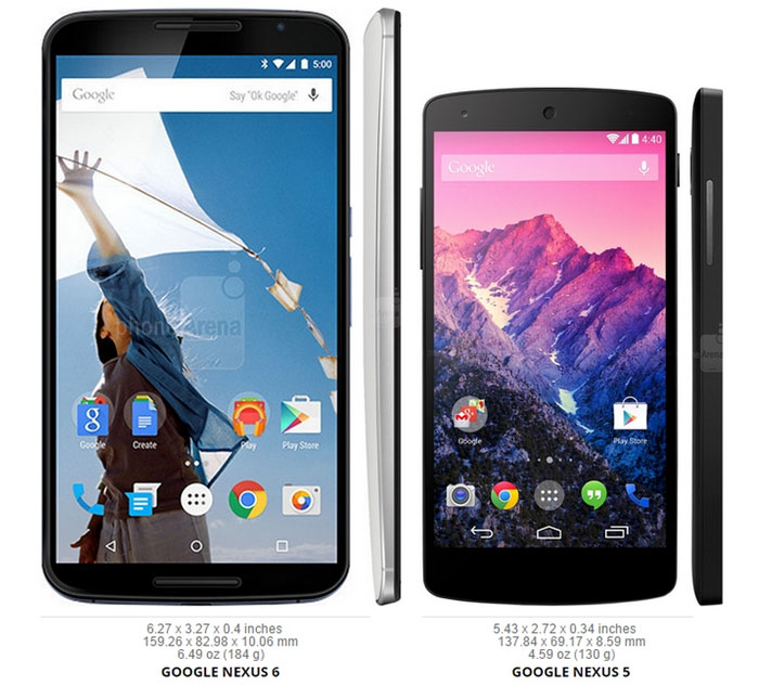 Ultimate Nexus 6 Size Comparison Vs Nexus 5 Samsung Galaxy Iphone 6 Naldotech Ultimate Nexus 6 Size Comparison Vs Nexus 5 Samsung Galaxy Iphone 6 Naldotech