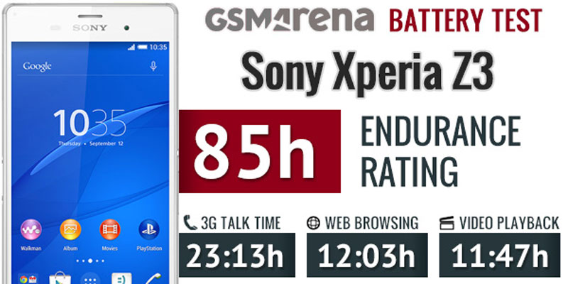 sony xperia z3 battery test results impressive