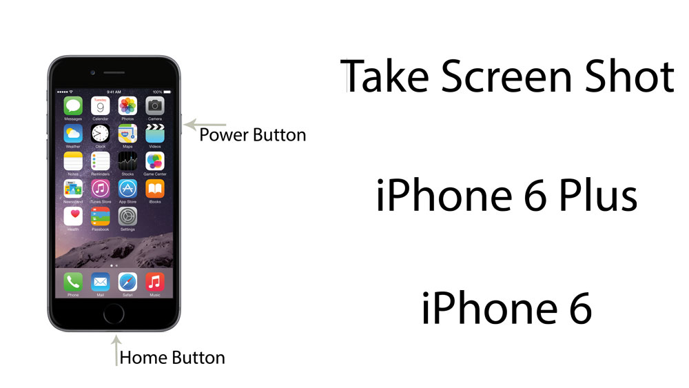 How to Take Screenshot (Screen Capture) on iPhone 6 and 6 ...